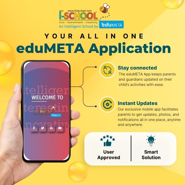 Play School Sriramnagar Hyderabad 