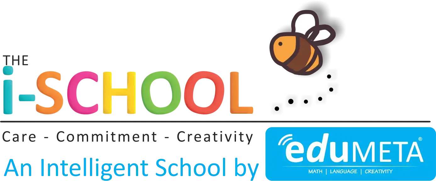 Play School Sriramnagar Hyderabad 